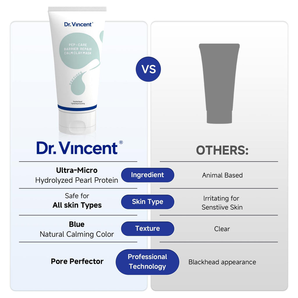 Dr Vincent Deep Pore Cleansing Blue Clay Mask for Face – 5.3 oz Large with Niacinamide