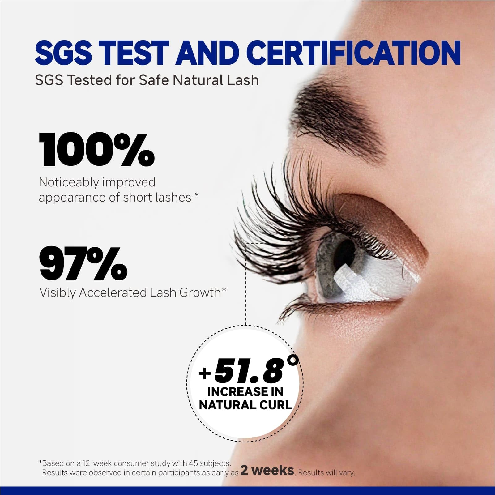 Dr Vincent Lash Serum for Eyelash Growth – Fuller, Thicker, Longer Lashes (5mL)