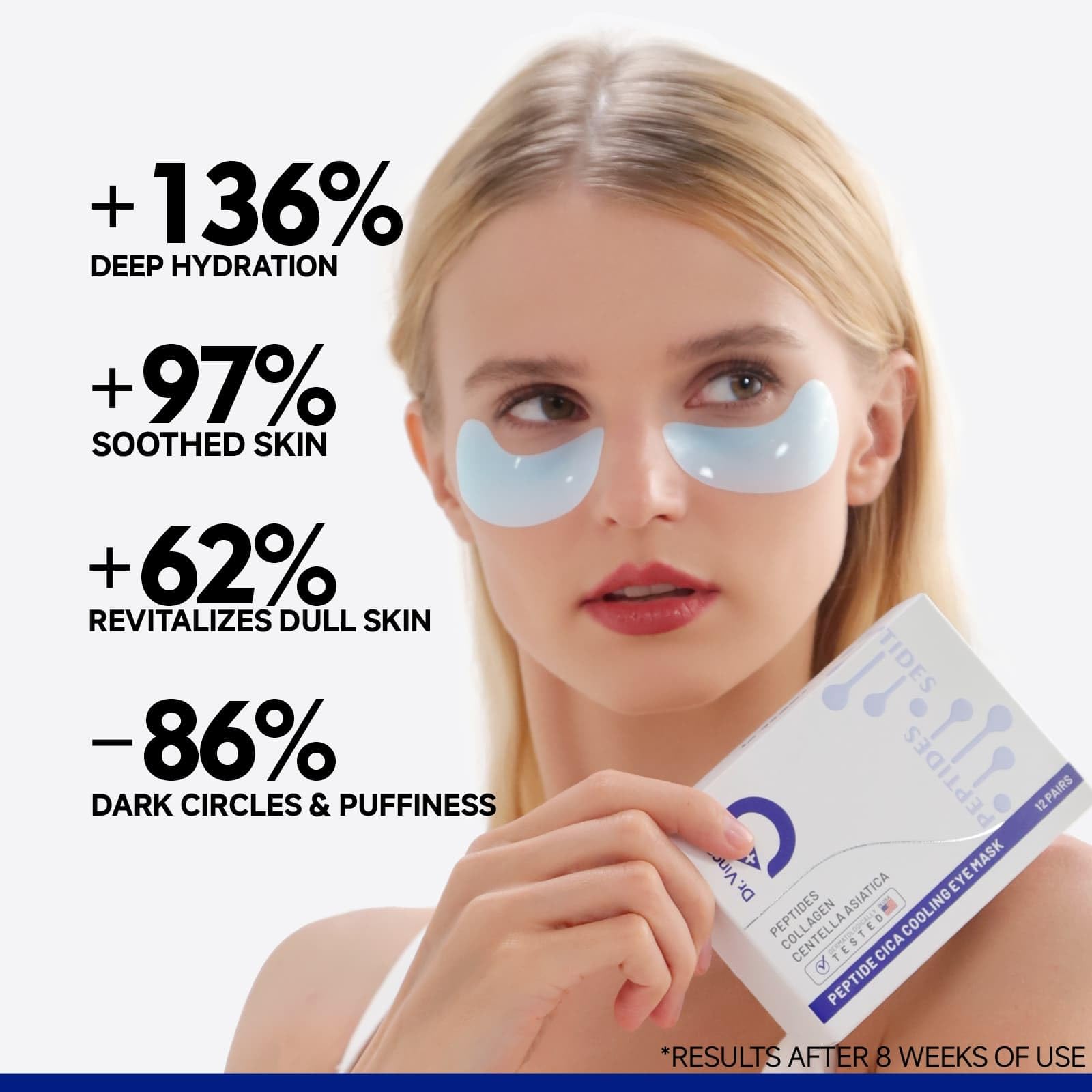 Dr Vincent Peptide Cooling Under Eye Patches — Soothing, Reduces Dark Circles & Puffiness, 60 Pairs