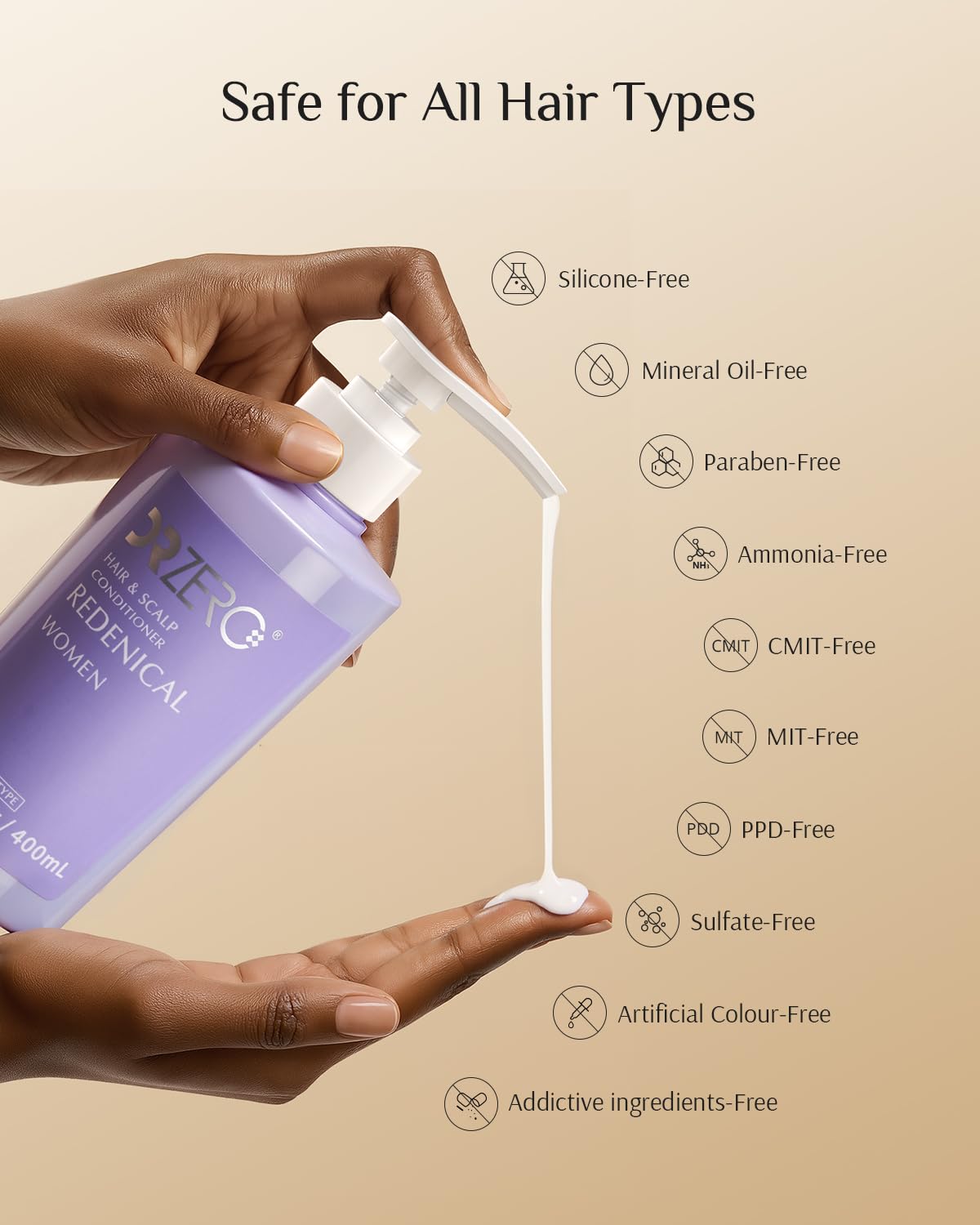 DR ZERO Redenical Hair Growth Conditioner for Women – 13.5 oz | Volumizing & Anti-Hair-Loss