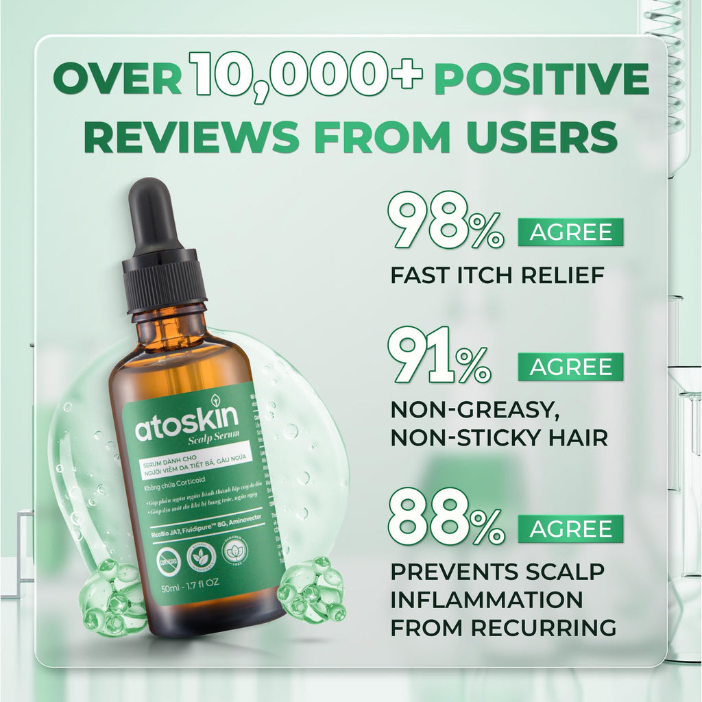 dr.atoskin Scalp Serum (3 Pack) for Seborrheic Dermatitis – Botanical Extracts, Zinc PCA & Aquaxyl