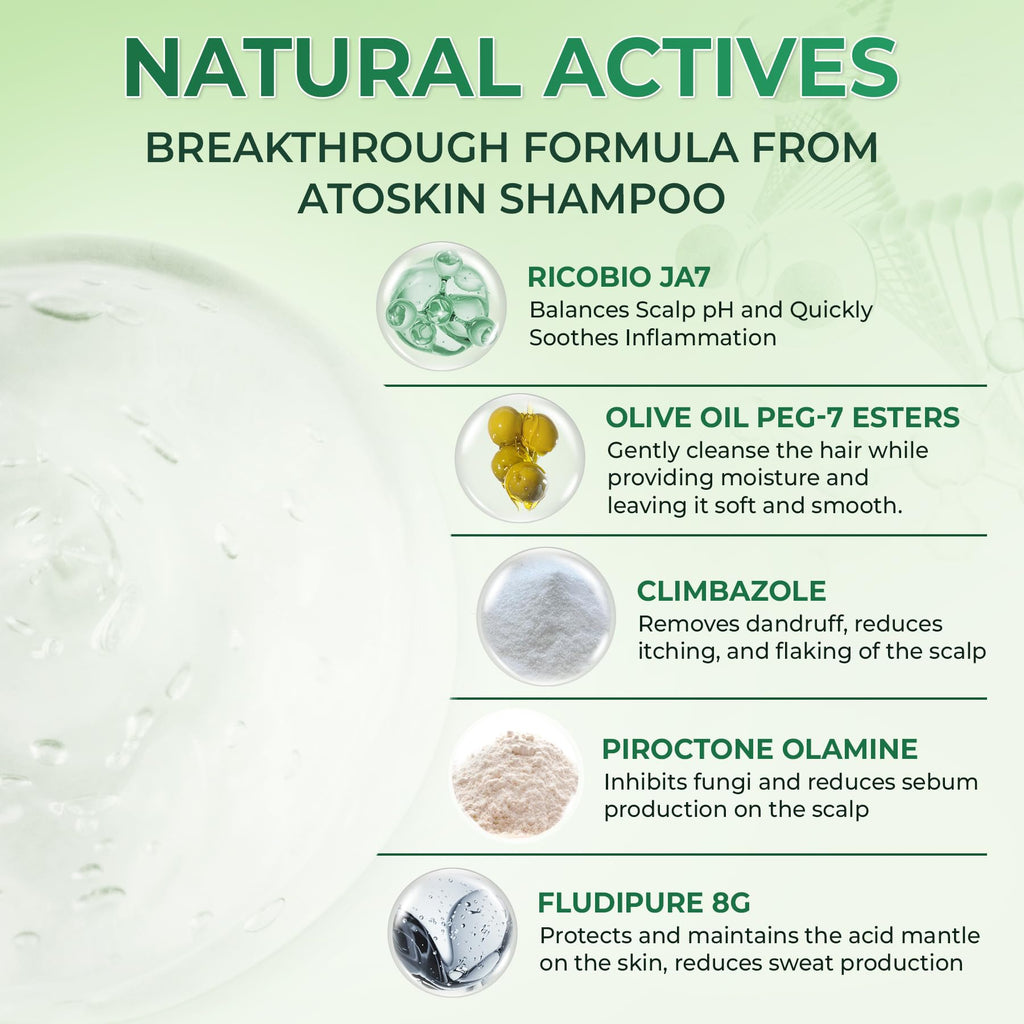 Dr. Atoskin Shampoo for Seborrheic Dermatitis – Oil Control & Scalp Comfort (6.8 oz)