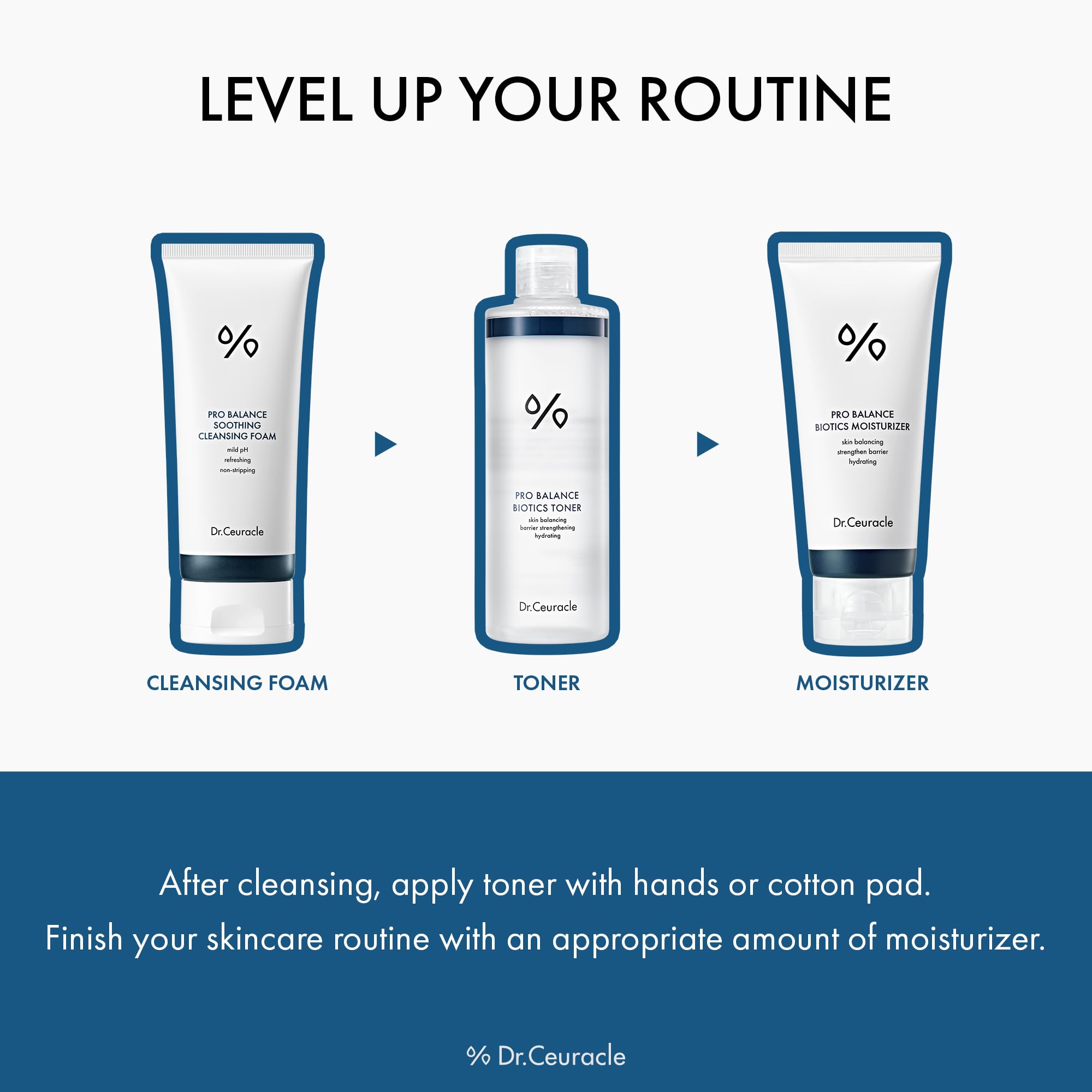 Dr.Ceuracle Pro Balance Moisture Barrier Set – pH-Balanced Korean Skincare Gift Set