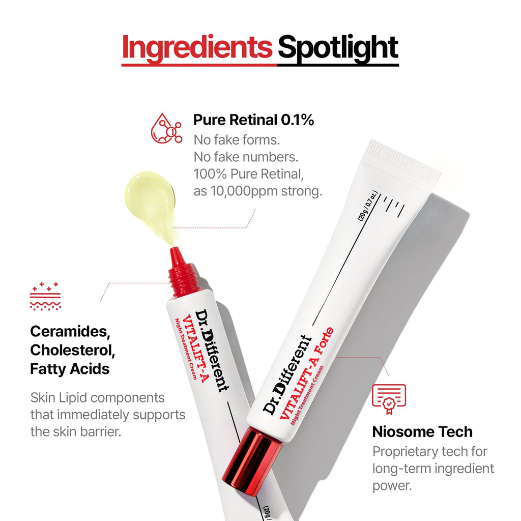 Dr.Different VITALIFT-A Forte Retinal 0.1% – Intensive Anti-Aging Cream for Wrinkle Reduction & Firming