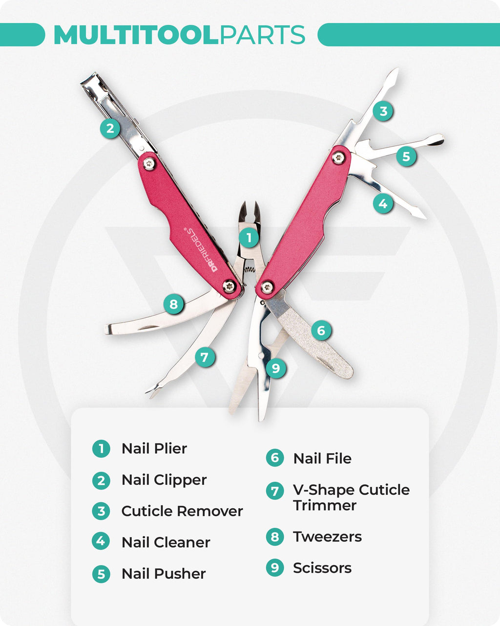 DRFRIEDELS 9-in-1 Manicure & Pedicure Kit — Professional Nail Care Tools