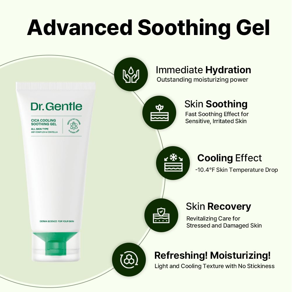 Dr.Gentle After Sun Cooling Gel with CICA – Lightweight, Fast-Absorbing Soothing (150 ml)