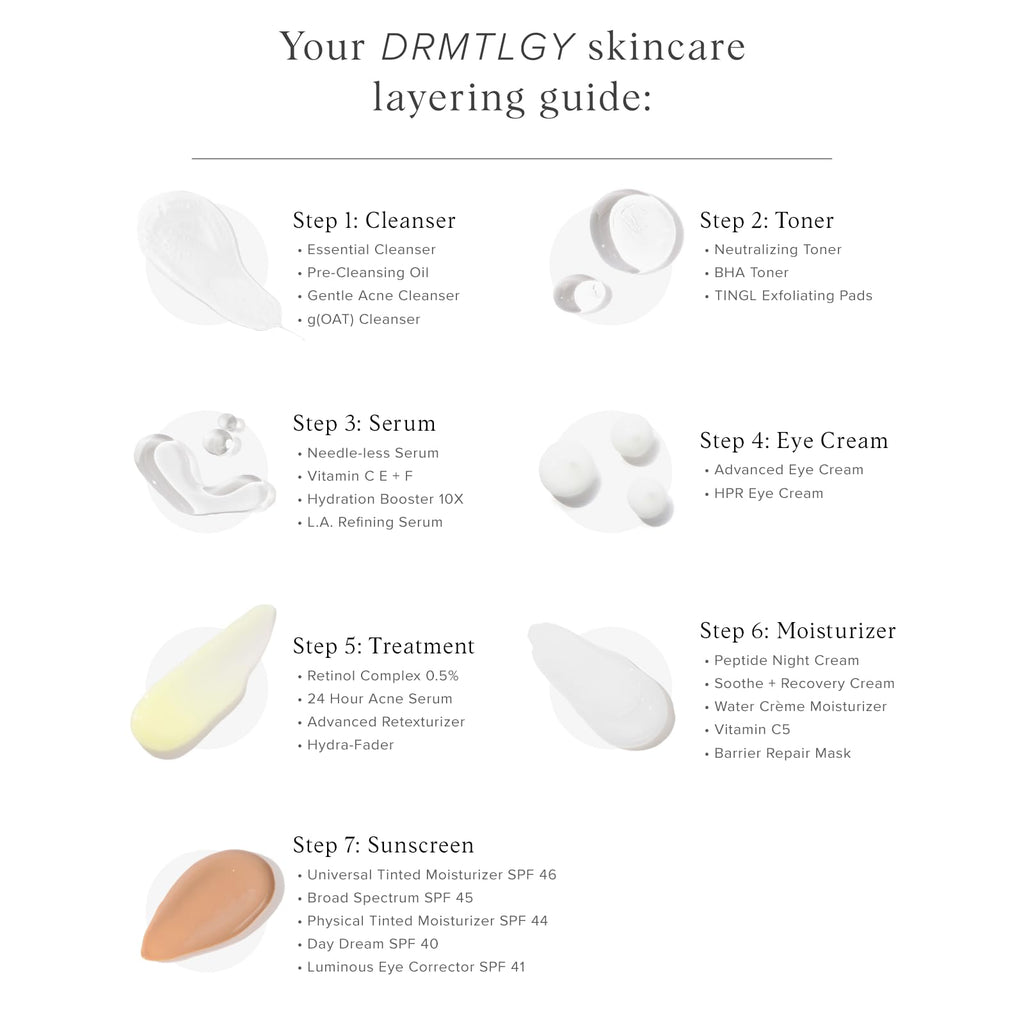 DRMTLGY Microdermabrasion Scrub & Mask – Gentle Exfoliator for Acne Scars, Blackheads & Pore Refinement | 2 oz