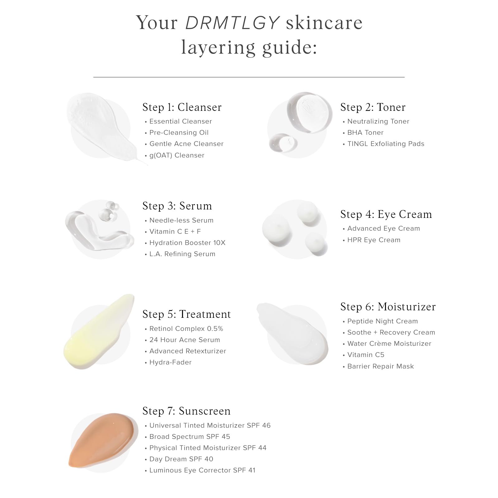 DRMTLGY Microdermabrasion Scrub & Mask – Gentle Exfoliator for Acne Scars, Blackheads & Pore Refinement | 2 oz