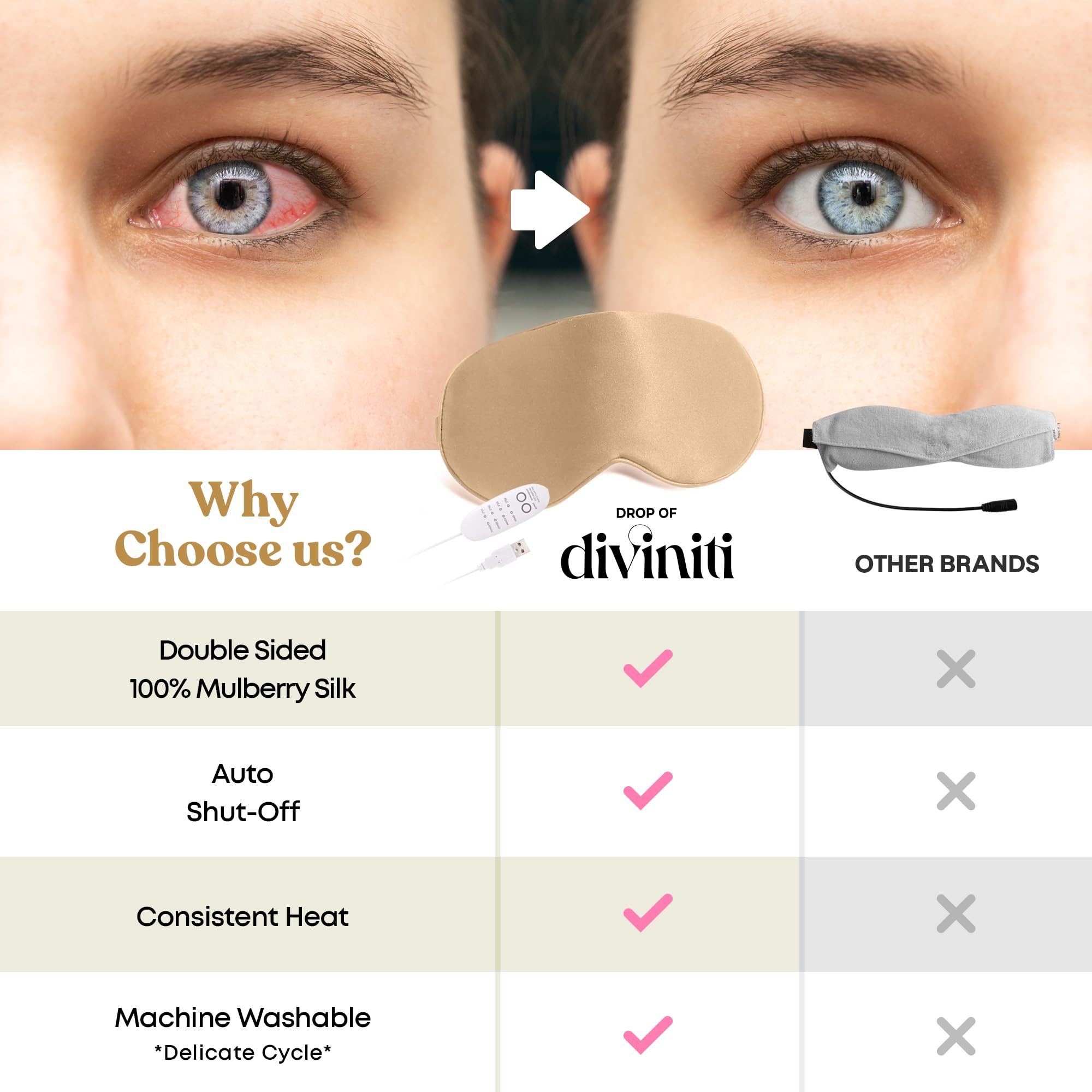 DROP OF DIVINITI Heated Eye Mask | Dry Eye Relief, Stye & Warm Eye Compress – Champagne