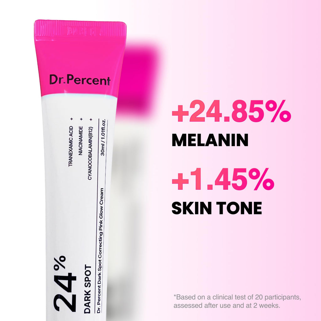 Dr.Percent Dark Spot 24% Correcting Pink Glow Cream — Tranexamic Acid 6%, Niacinamide 5%