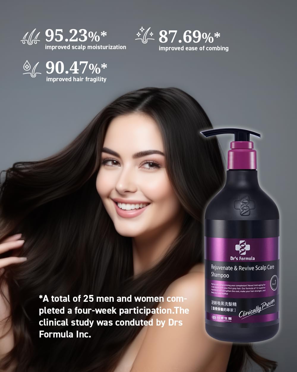 Dr's Formula Age-Defying Shampoo — Delay Gray Hair, Boost Volume & Scalp Comfort (20.46 oz)