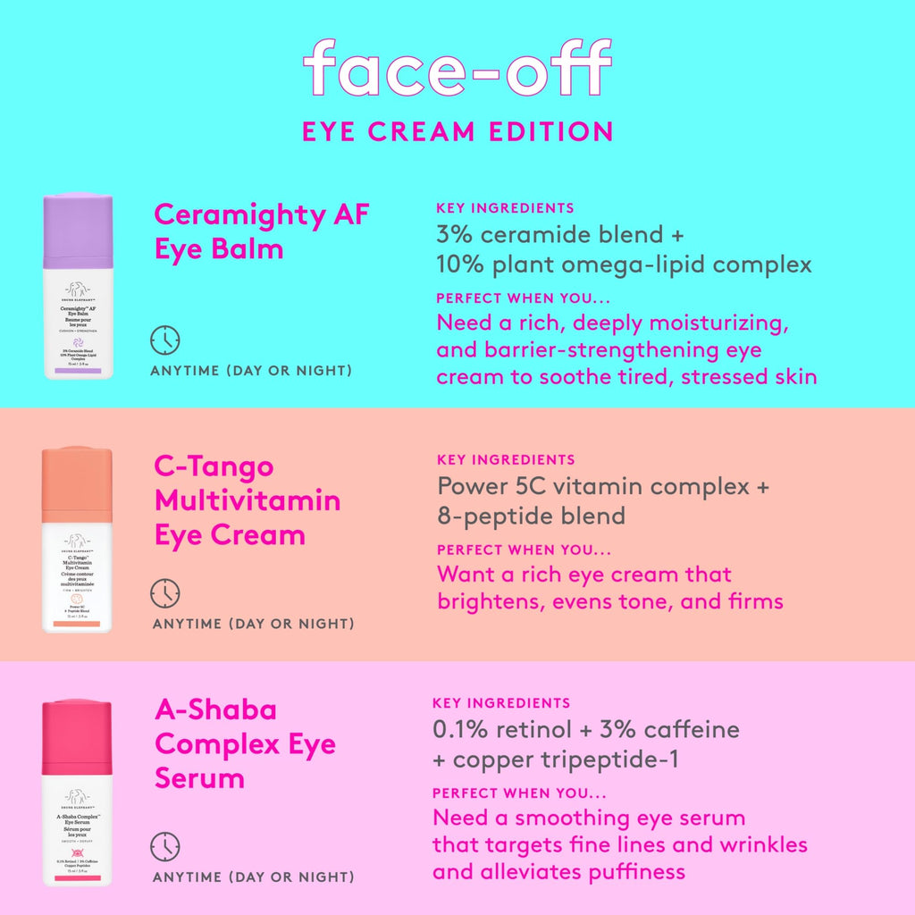 Drunk Elephant Ceramighty AF Eye Balm – Moisturizing Eye Cream (15 ml) + Deluxe Lala Retro Whipped Cream Sample (5 ml)