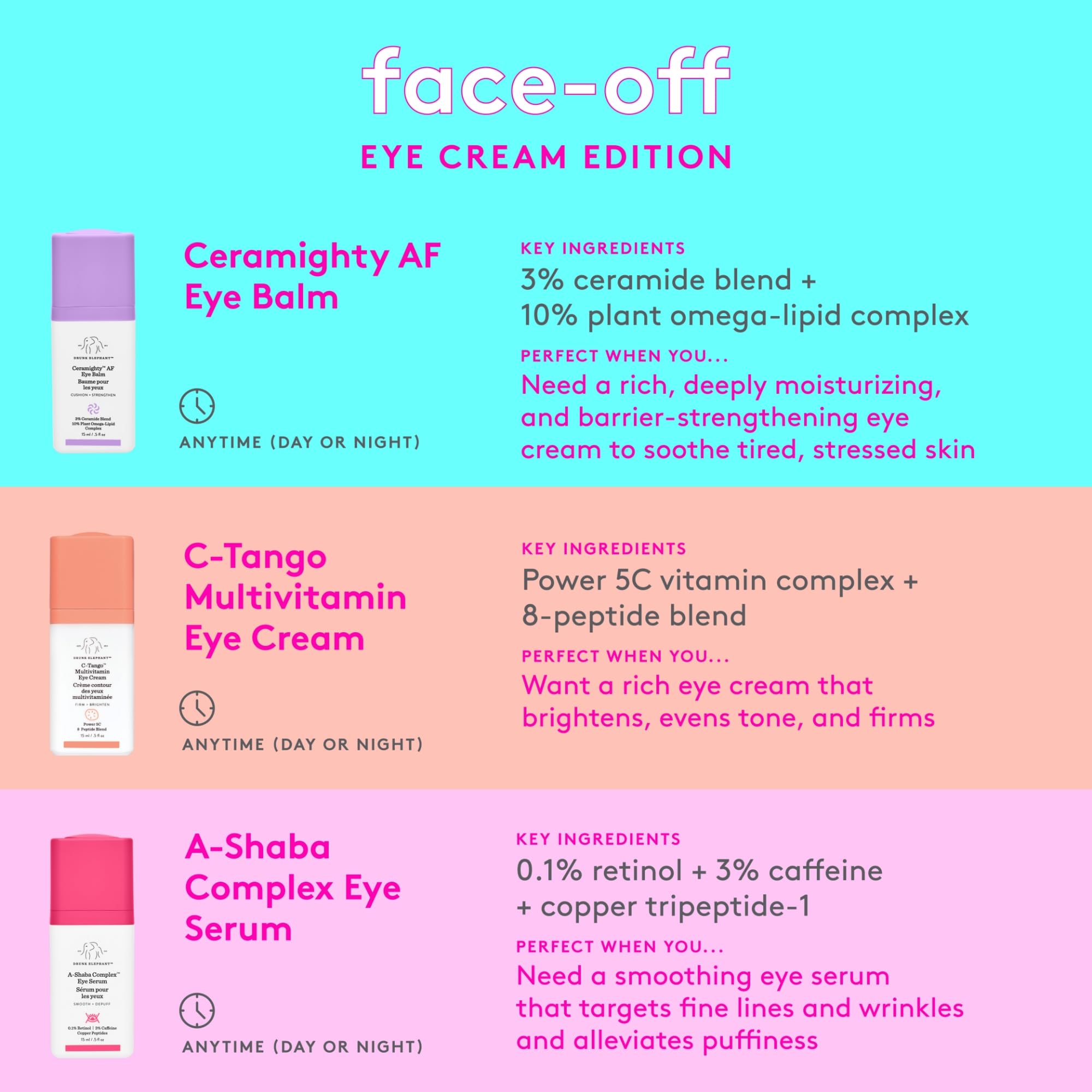 Drunk Elephant Ceramighty AF Eye Balm – Moisturizing Eye Cream (15 ml) + Deluxe Lala Retro Whipped Cream Sample (5 ml)