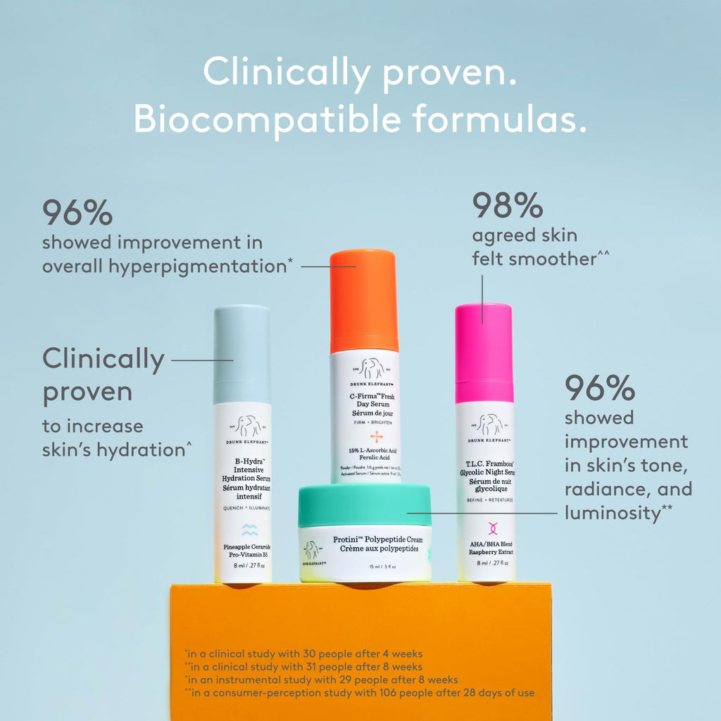 Drunk Elephant The Littles Kit – 5 Travel‑Friendly A.M. & P.M. Skincare Essentials