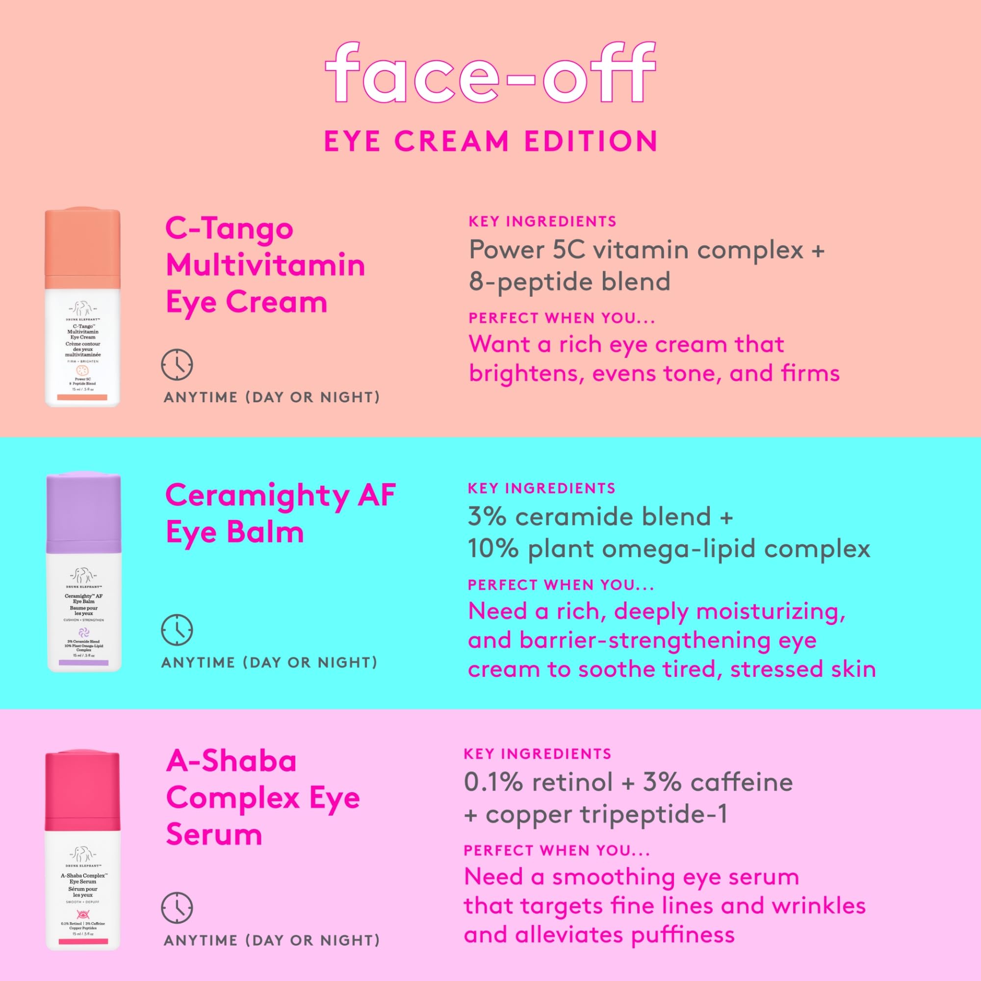 Drunk Elephant C-Tango Eye Cream with Deluxe Sample – Vitamin C & Peptides