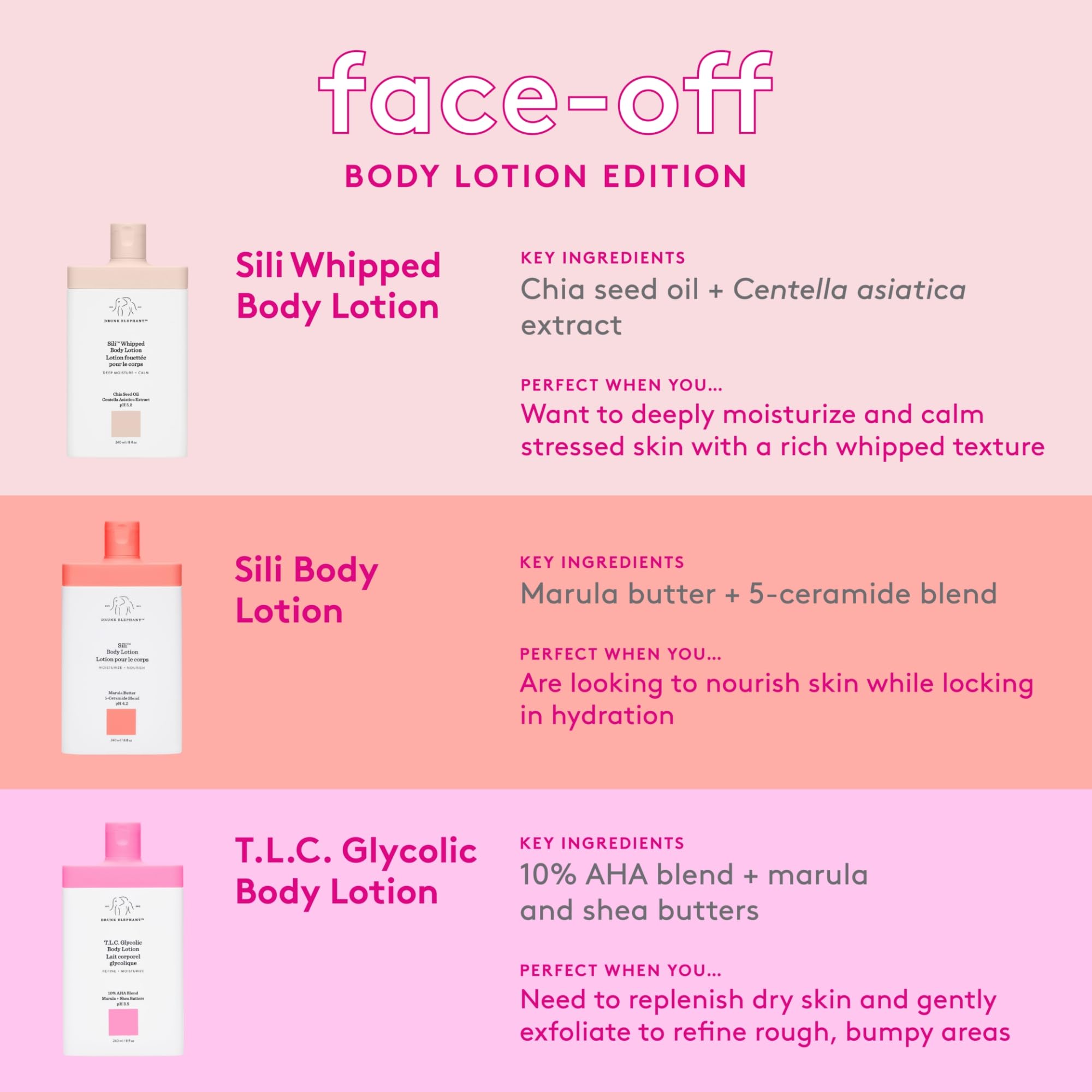 Drunk Elephant Sili Whipped Body Lotion — 240 ml / 8 oz, Rich Daily Moisturizer, Fragrance-Free