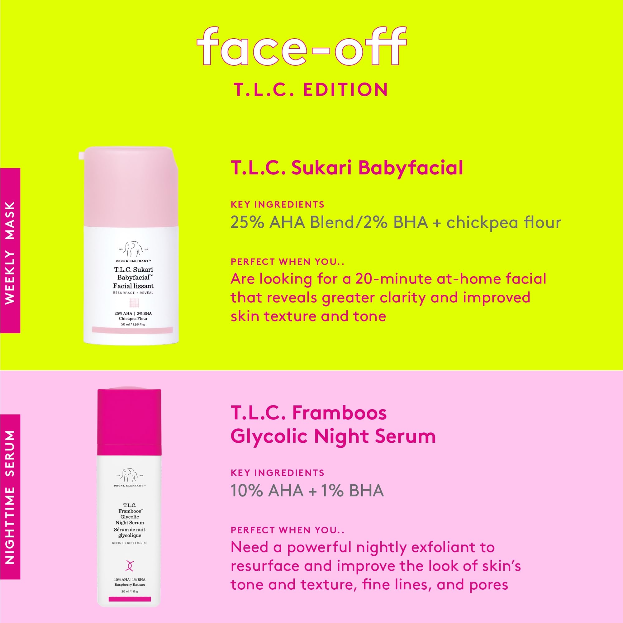 Drunk Elephant T.L.C. Sukari Babyfacial – Exfoliating Face Mask (50 ml) | 25% AHA / 2% BHA