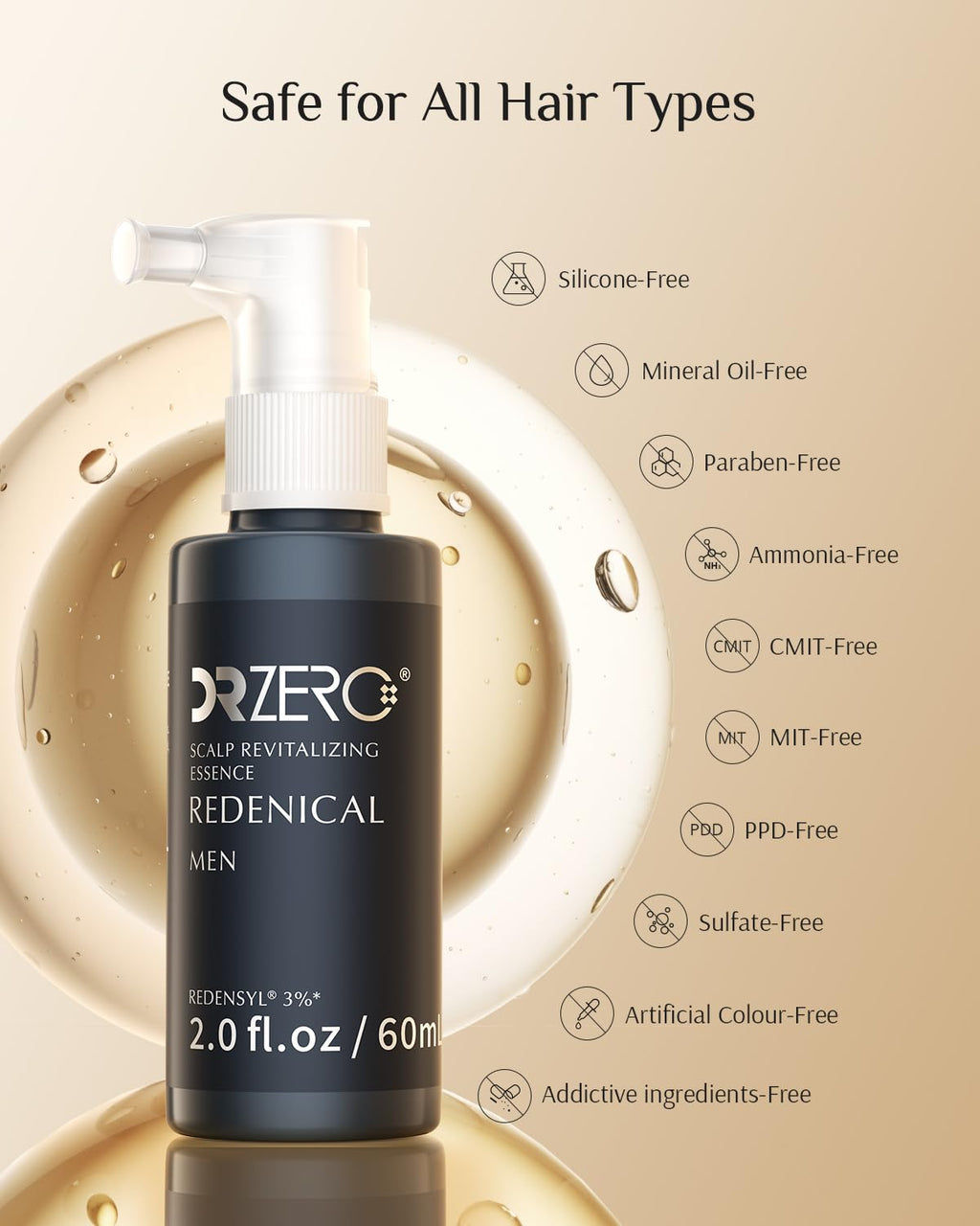 DR ZERO 3% Redensyl Hair Growth Serum for Men – Scalp Care & Regrowth (60ml)