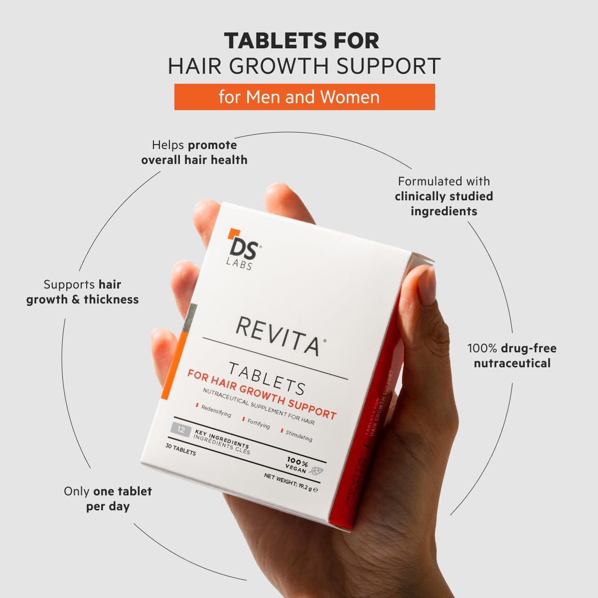 DS Laboratories Revita Hair Density Support Tablets – Hair Wellness Supplement (60 Tablets)