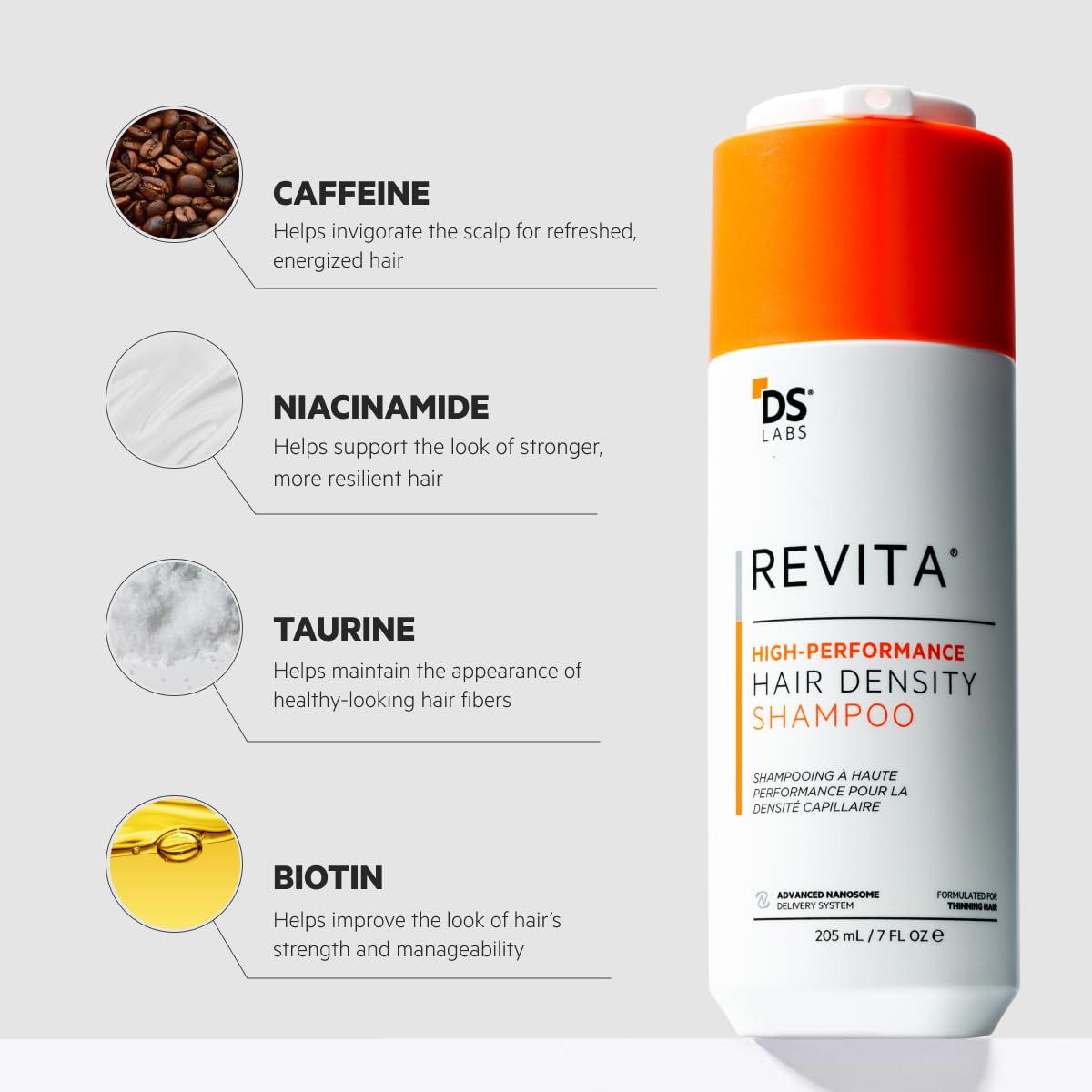 DS Laboratories Revita Shampoo for Men & Women – Scalp Refreshing Cleanse, Fuller Look