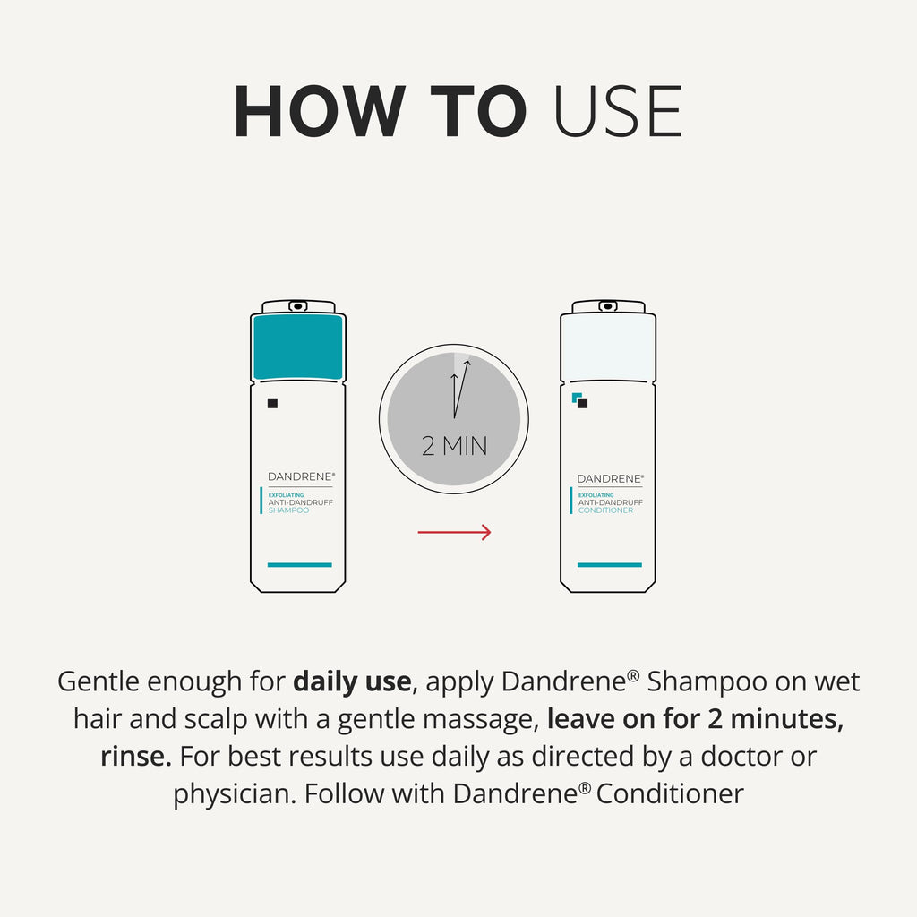DS Labs Dandrene Dandruff Shampoo 2 Pack | Exfoliating, Color Safe, Sulfate Free (205 mL)