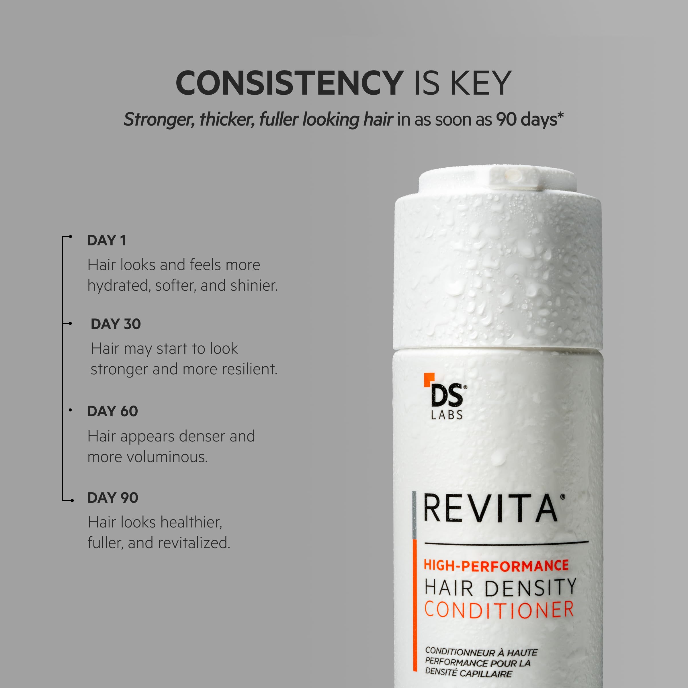 DS Laboratories Revita Conditioner Refill Pouch 500 mL – Lightweight Hydration, Color Safe, Sulfate & Silicone Free