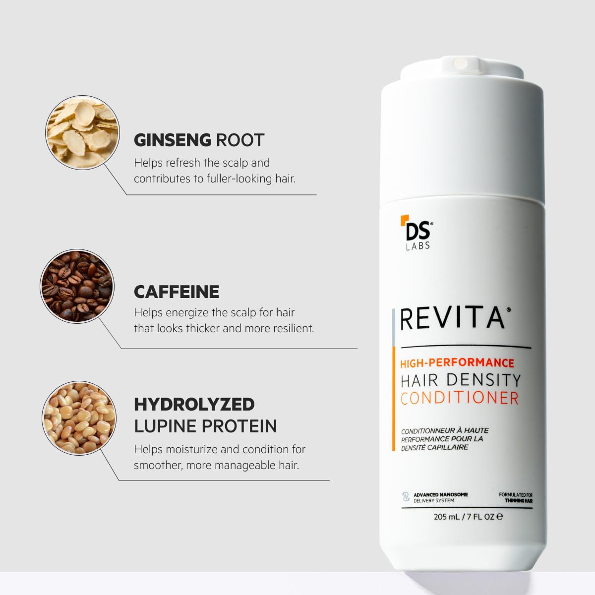 DS Laboratories Revita Conditioner Refill Pouch 500 mL – Lightweight Hydration, Color Safe, Sulfate & Silicone Free