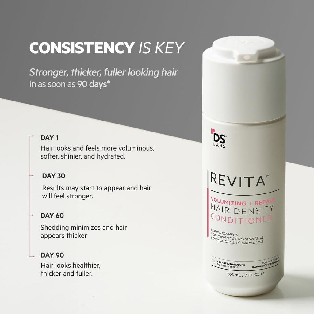 DS Labs Revita Volumizing Shampoo & Conditioner Set for Women – Weightless Root Lift, Color-Safe, Sulfate-Free (2 x 205 mL)