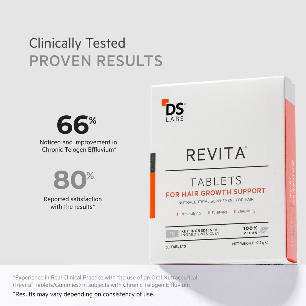 DS Laboratories Revita Hair Density Tablets – 90 Count Daily Hair Wellness Supplement