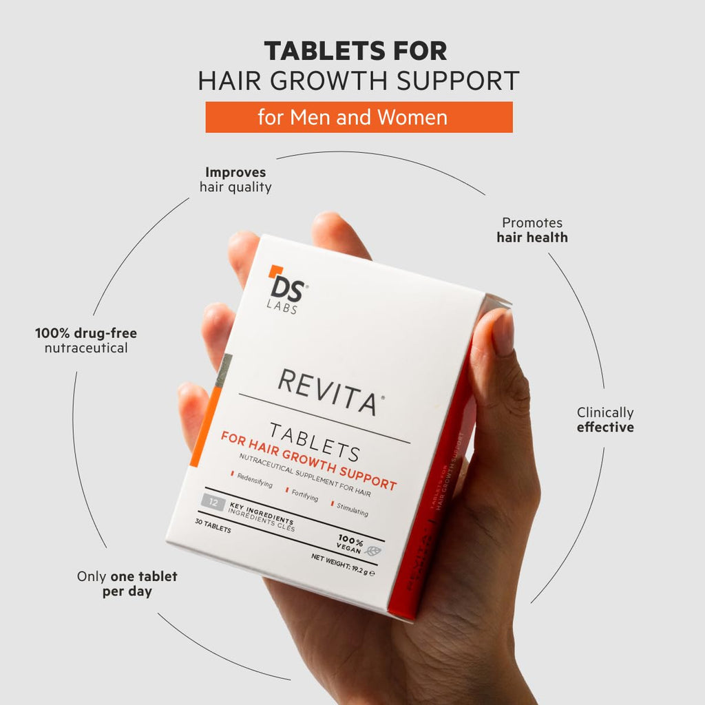 DS Laboratories Revita Shampoo & Revita Tablets Kit – Scalp First Cleanse & Daily Hair Support