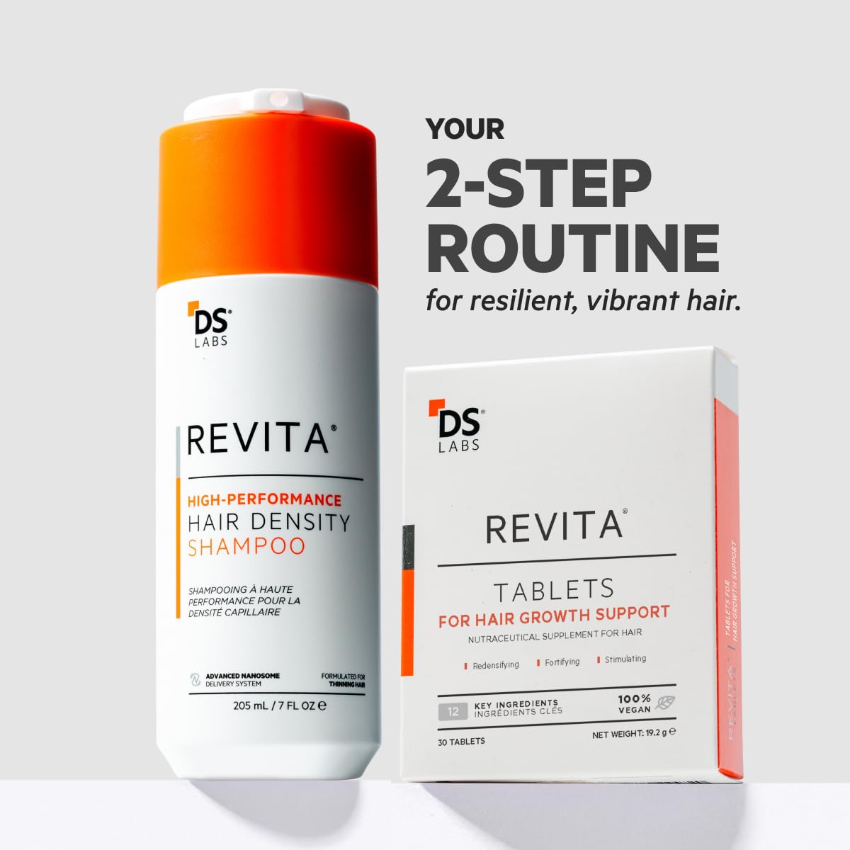 DS Laboratories Revita Shampoo & Revita Tablets Kit – Scalp First Cleanse & Daily Hair Support