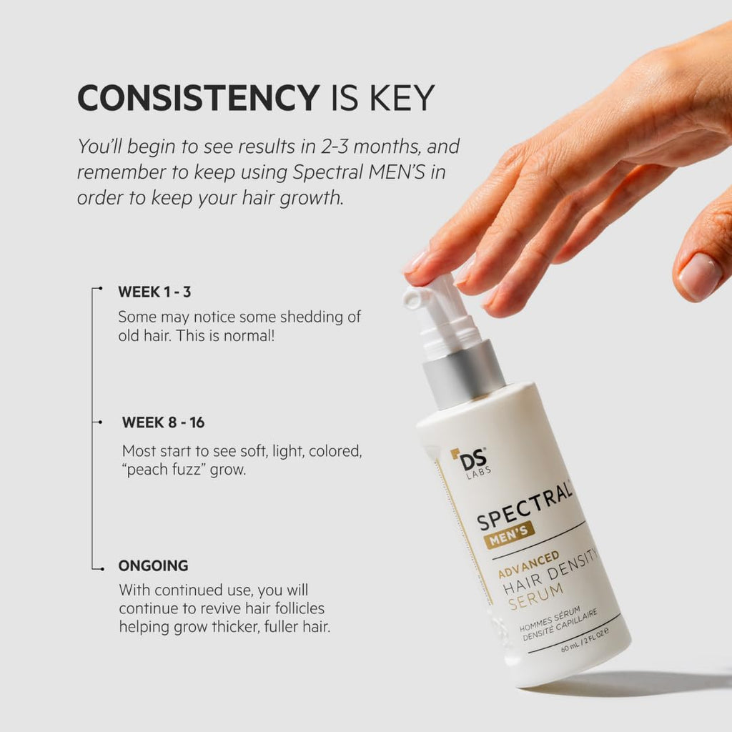 DS Laboratories Spectral Men’s Hair Density Serum 60mL – Lightweight Leave-In for Fuller, Thicker Hair