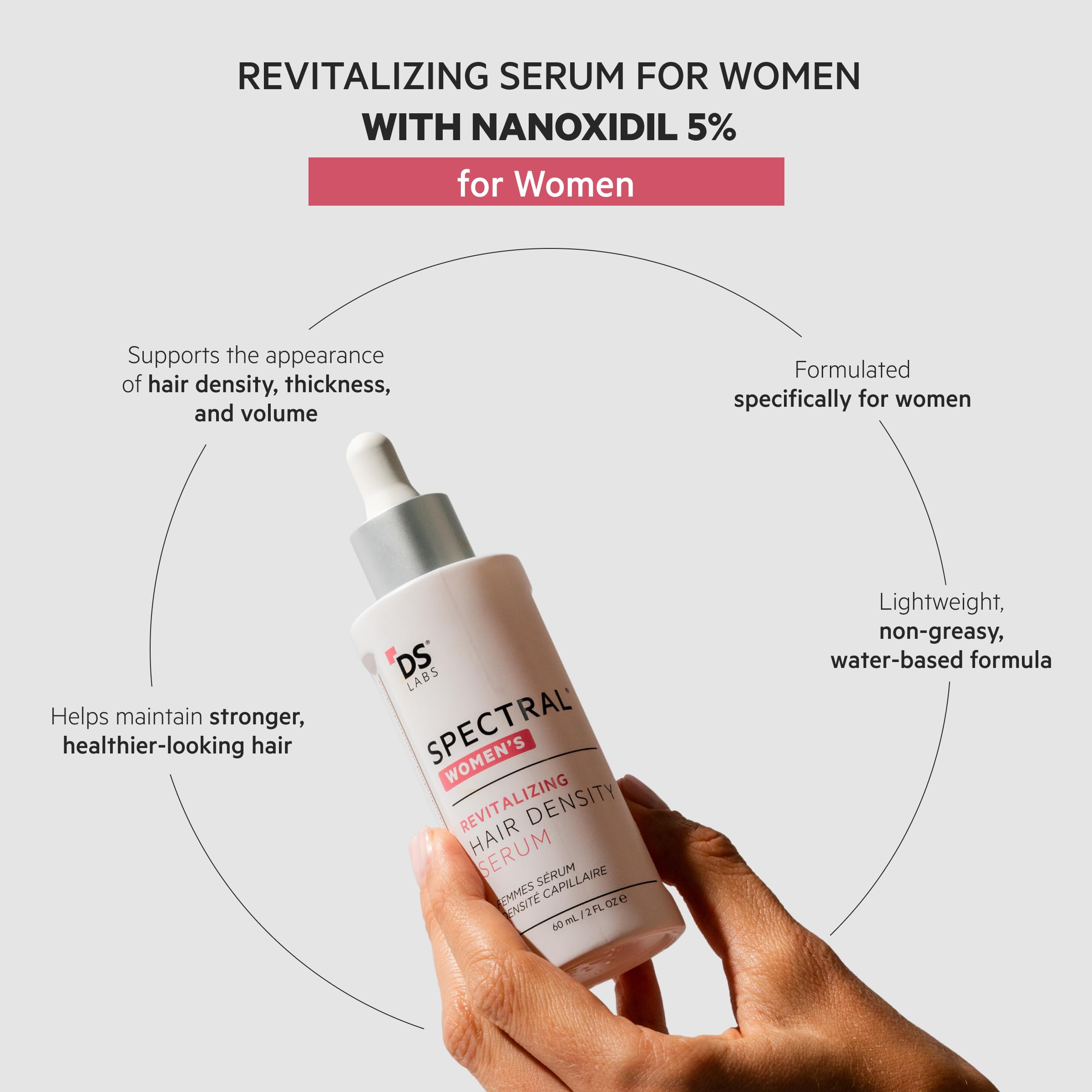 DS Labs Spectral Women's Hair Density Serum Pack of 3 – Lightweight Leave-In for Fuller Hair (60 mL)