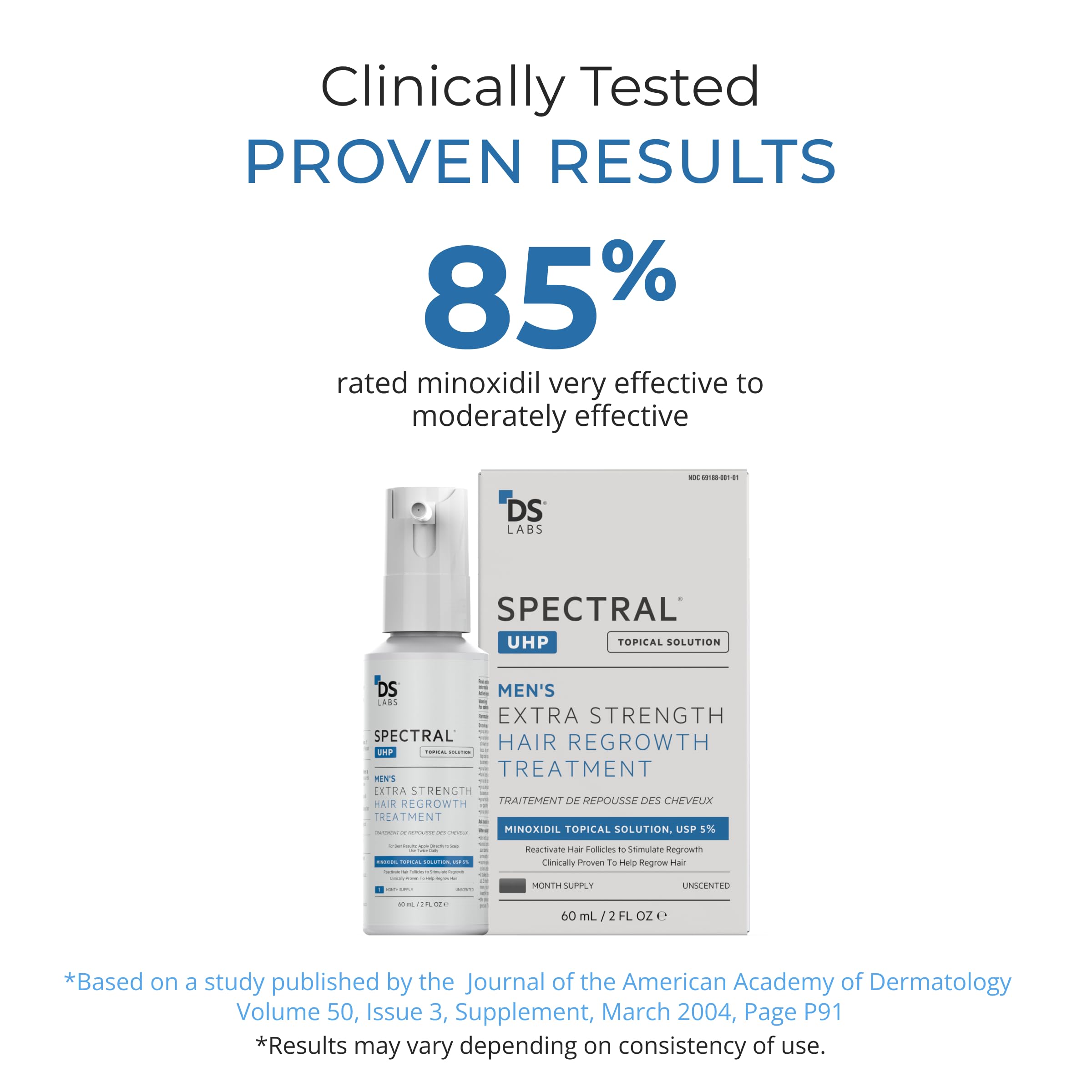 Spectral.UHP 5% Minoxidil Hair Density Serum for Men – Extra Strength, Nanosome Tech, 60mL (3-Pack)