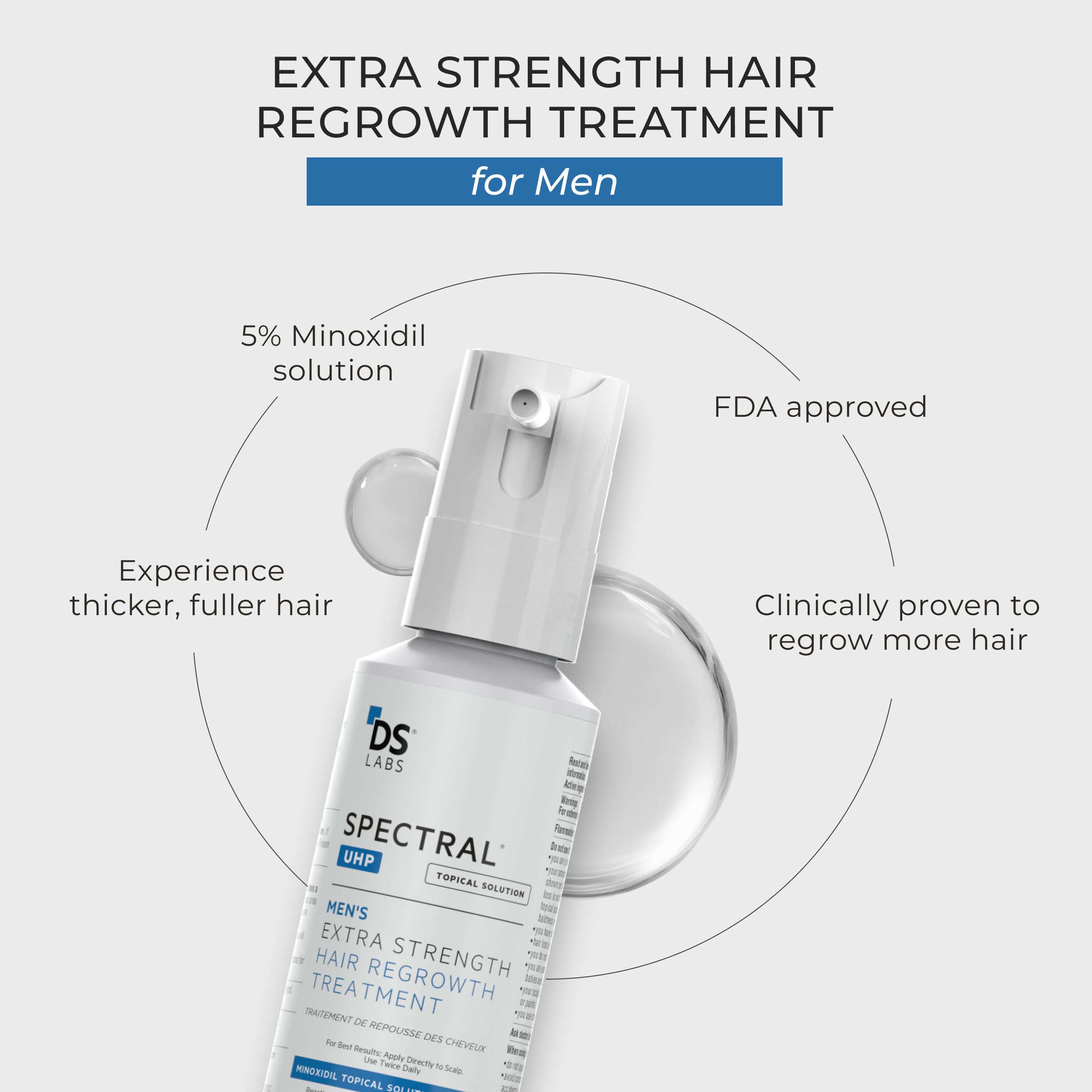 Spectral.UHP 5% Minoxidil Hair Density Serum for Men – Extra Strength, Nanosome Tech, 60mL (3-Pack)