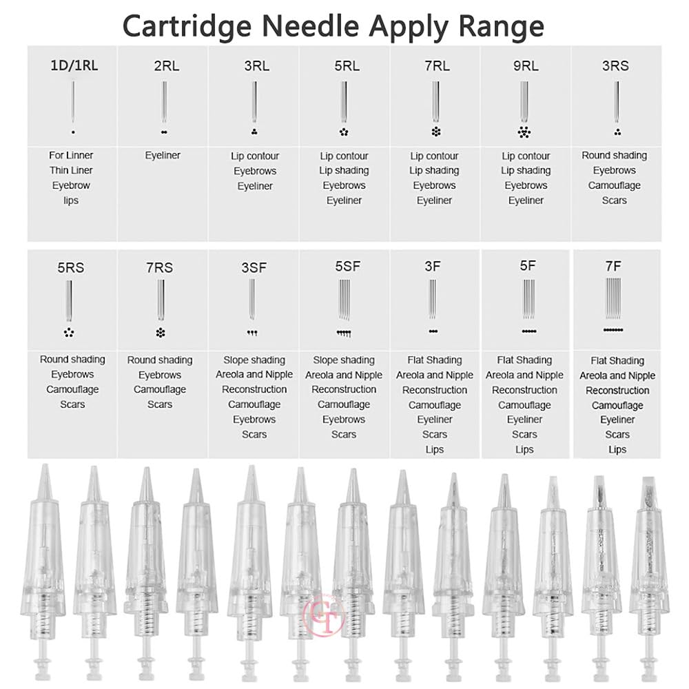 DuBeauty 50pcs Permanent Makeup Needle Cartridges – 1P 3P 5P 5F 7F (Disposable, 316 Stainless)
