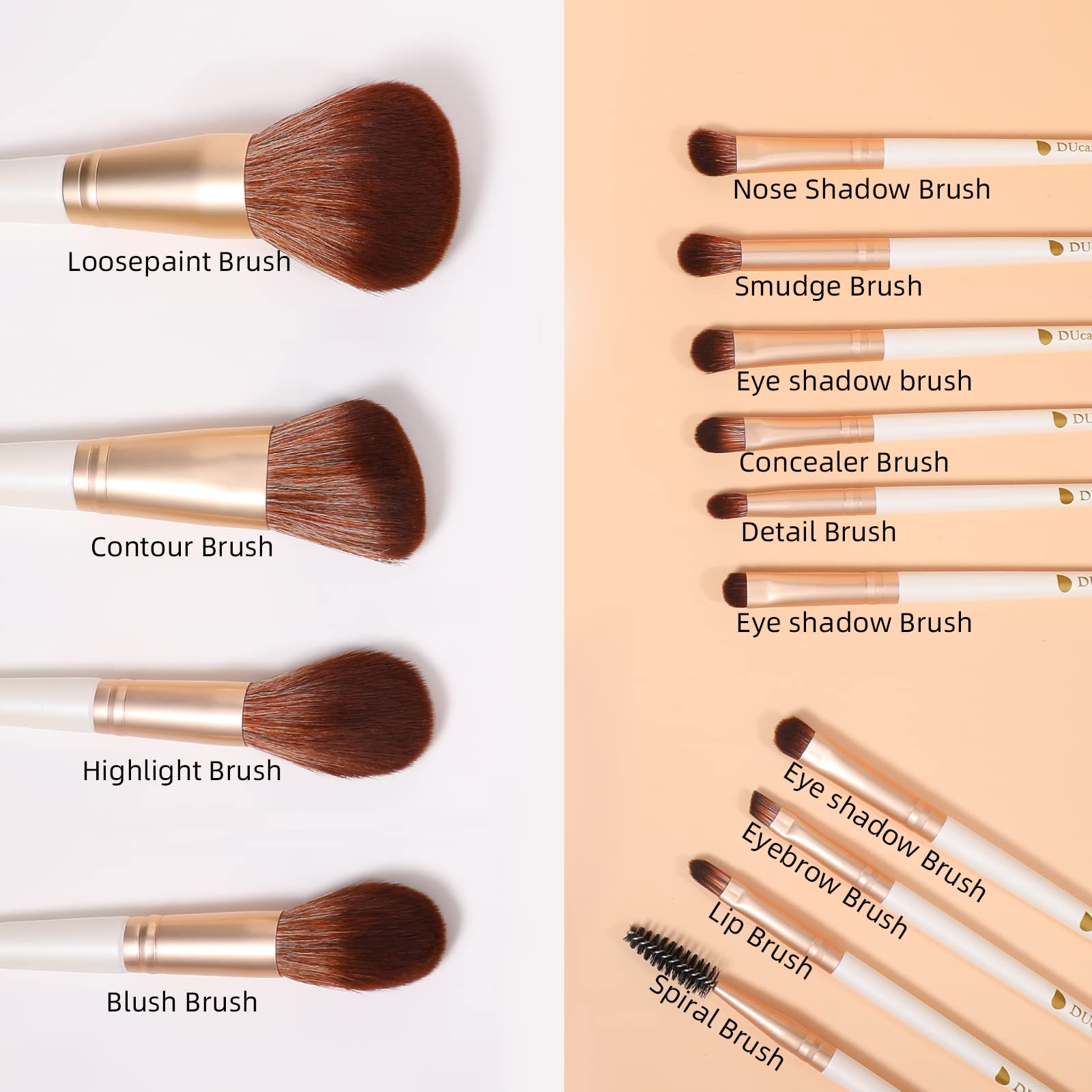 DUcare 14-Piece Makeup Brush Set with Travel Bag — Premium Synthetic Brushes for Face and Eyes