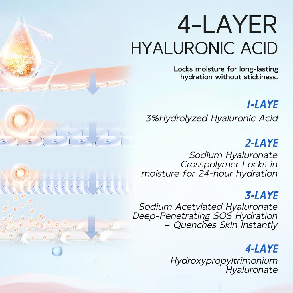 Dumie 3% Hyaluronic Acid Serum – 4-HA Hydration with Ceramide NP & Acetyl Hexapeptide-8
