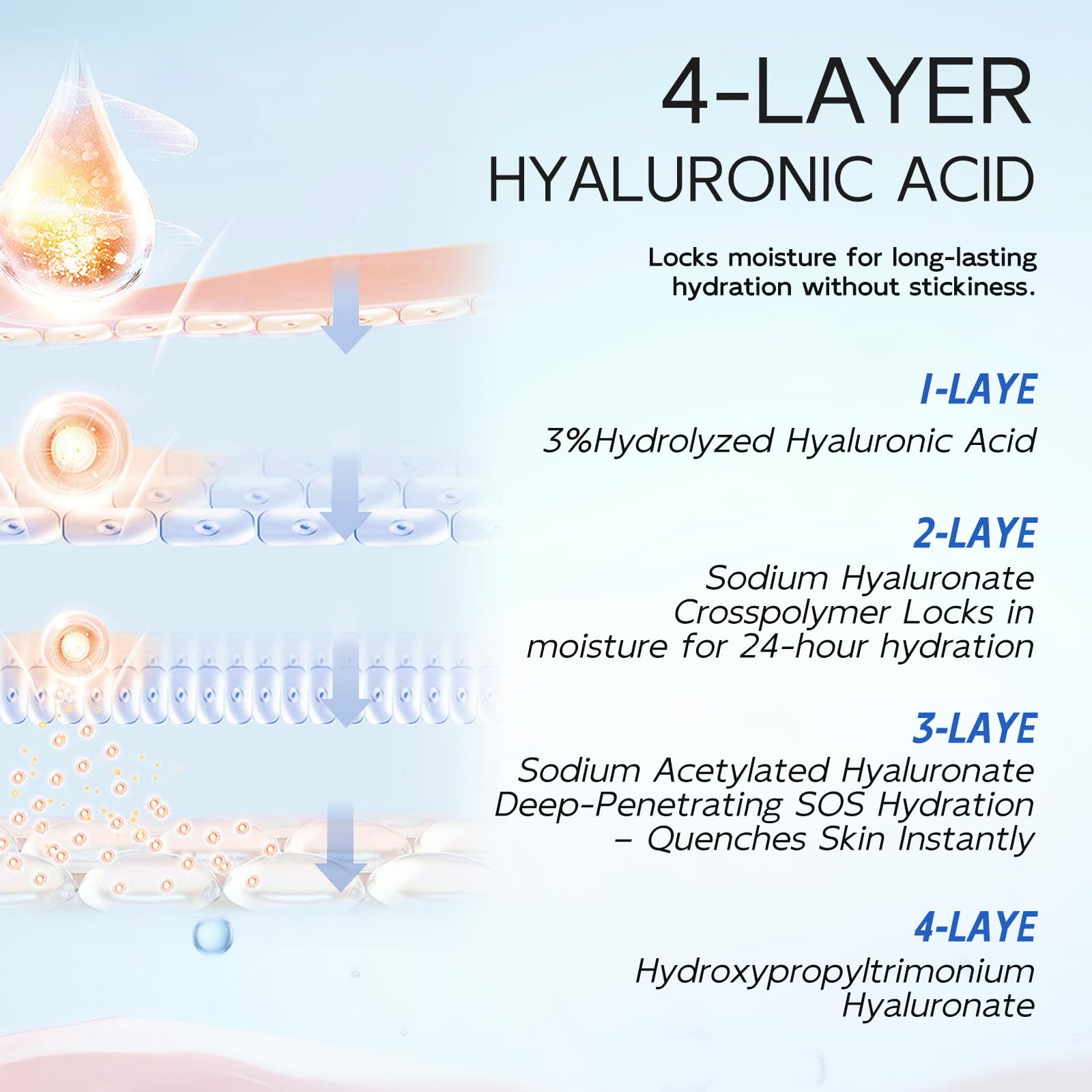Dumie 3% Hyaluronic Acid Serum – 4-HA Hydration with Ceramide NP & Acetyl Hexapeptide-8
