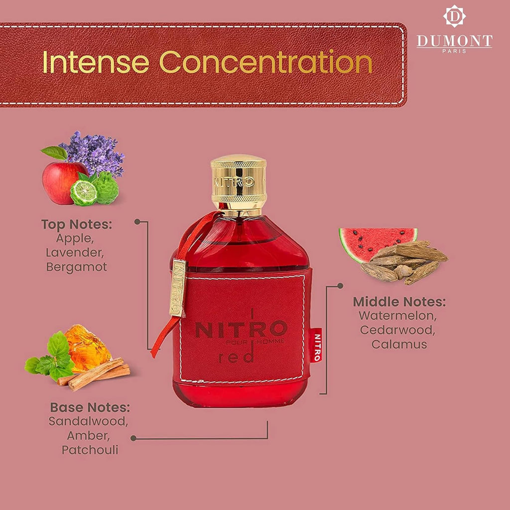 Dumont Nitro Red Pack of 2 Eau de Parfum Set – 3.45 fl oz Each