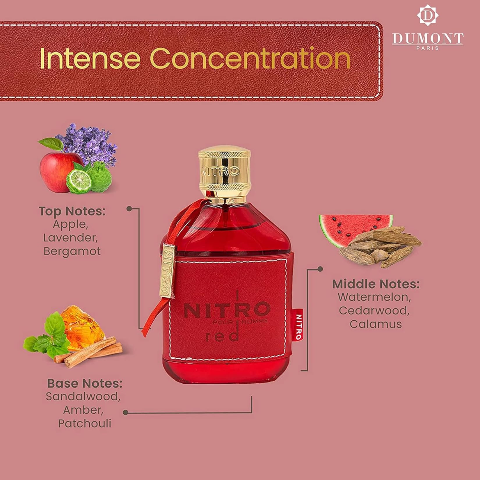 Dumont Nitro Red Pack of 2 Eau de Parfum Set – 3.45 fl oz Each