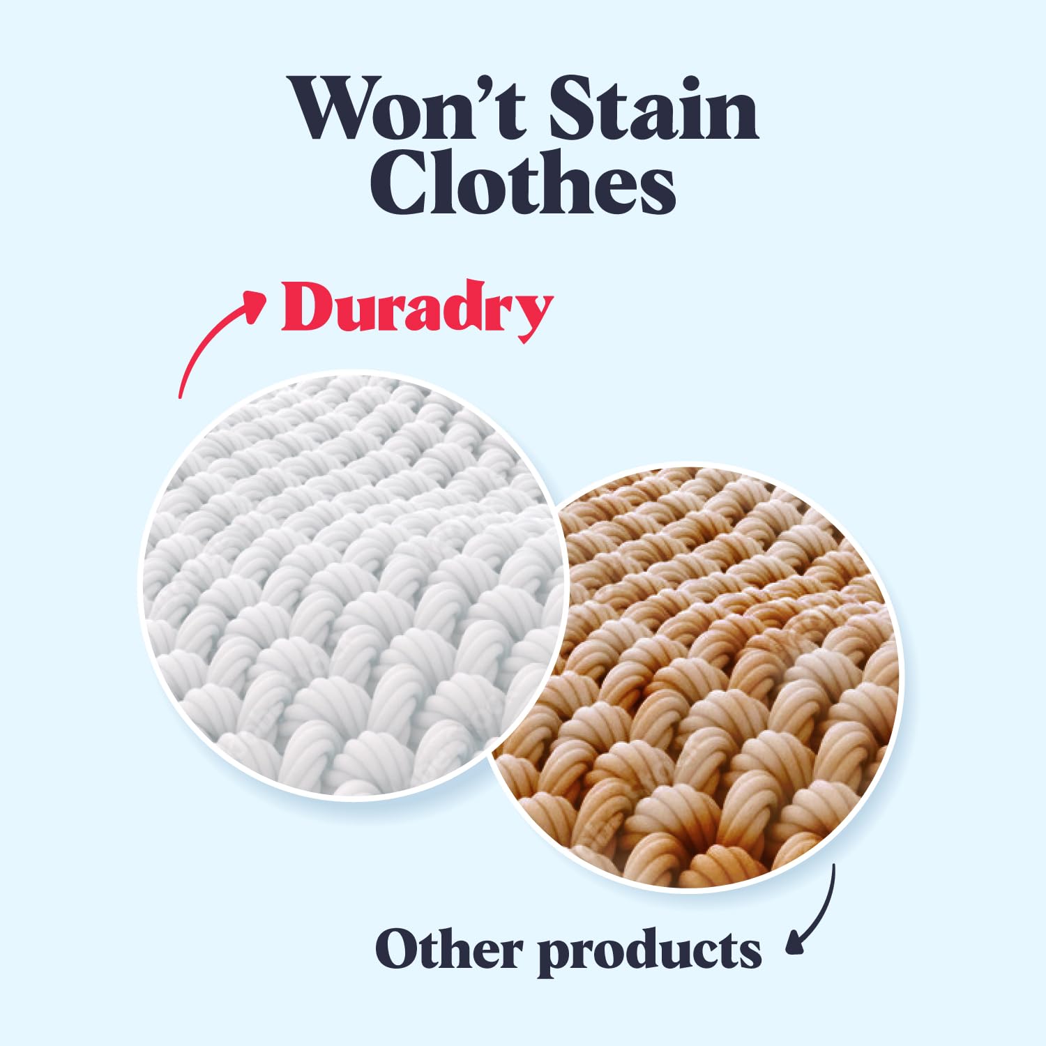 Duradry Clinical-Strength Antiperspirant Deodorant for Women and Men – 90% Natural, Talc & Silicone-Free