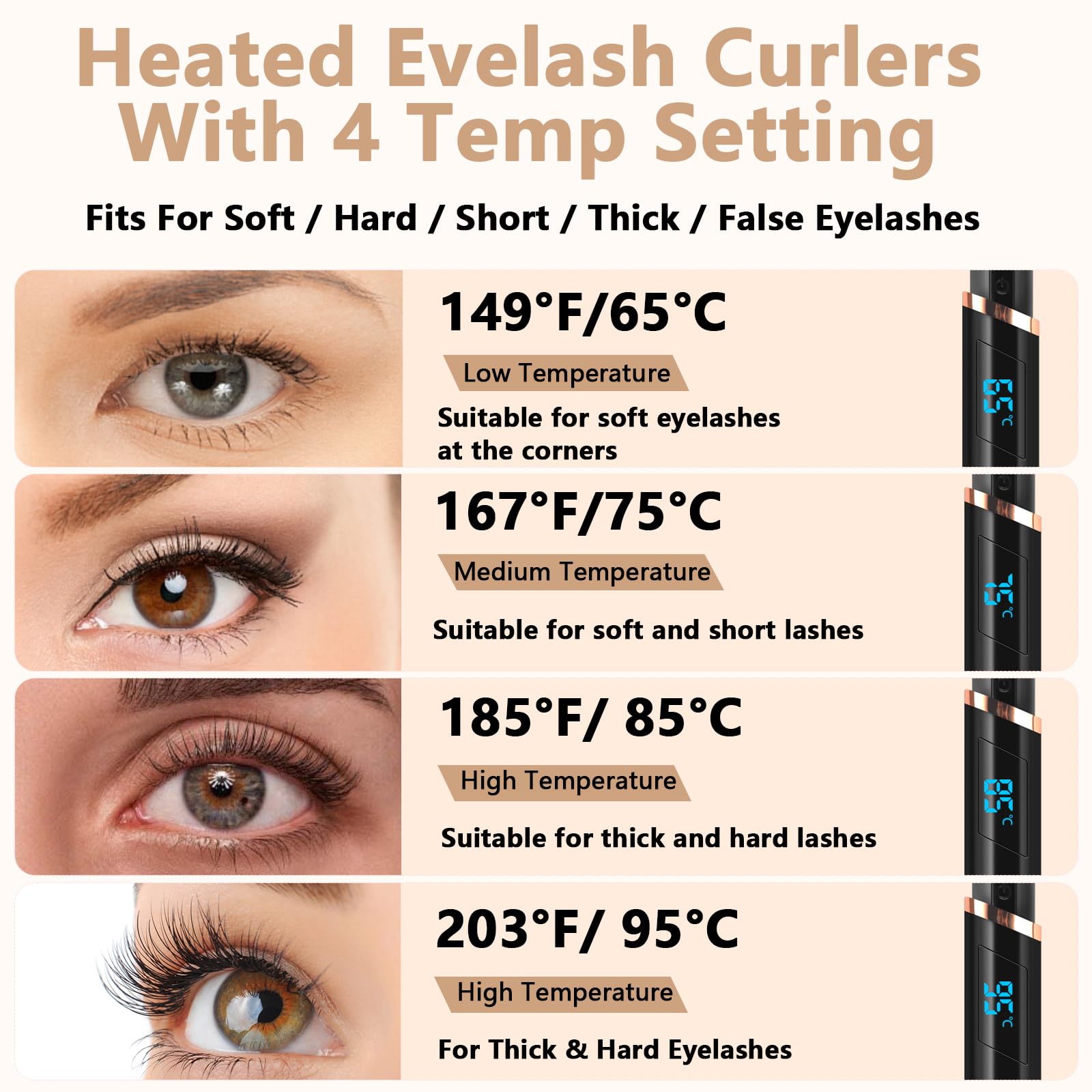 Dust2Oasis Heated Eyelash Curler – 4 Temp Settings, 10s Heat, 24h Curl