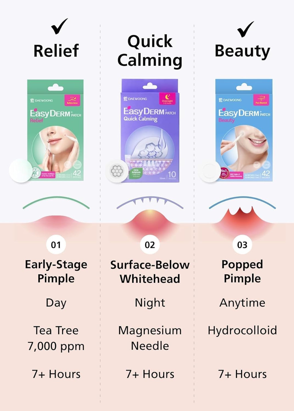 EasyDerm Pimple Patch Duo – 84 Count by DWEasyDerm | Hydrocolloid & Relief Patches with Tea Tree Oil
