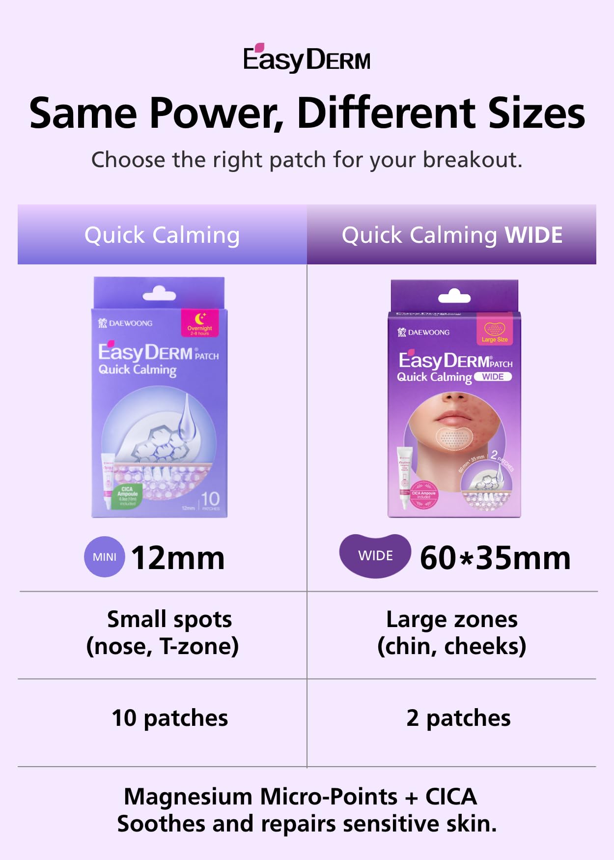 DWEasyDerm EasyDerm Quick Calming Magnesium Patches – Wide & Regular