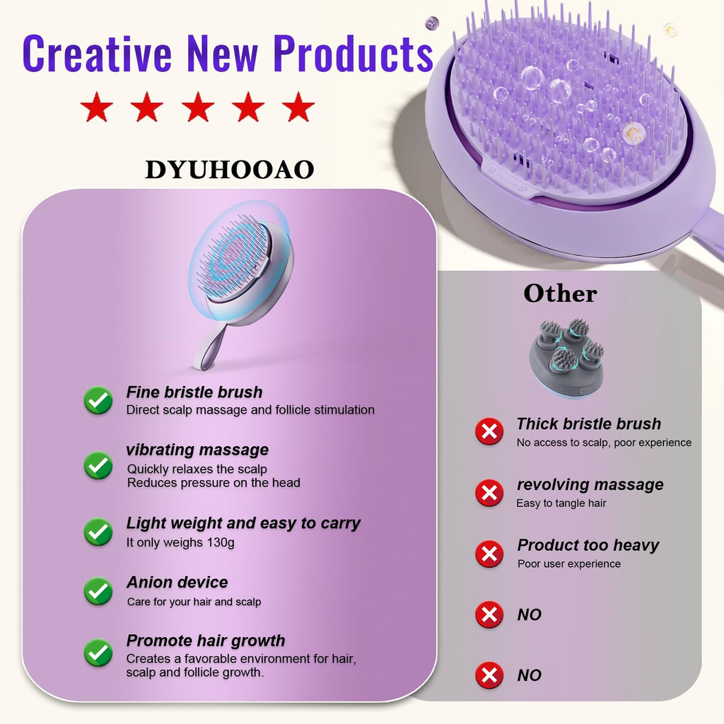 DYUHOOAO Scalp Massager Hair Growth Brush – Electric Head Massager with Sonic Vibration (Purple)