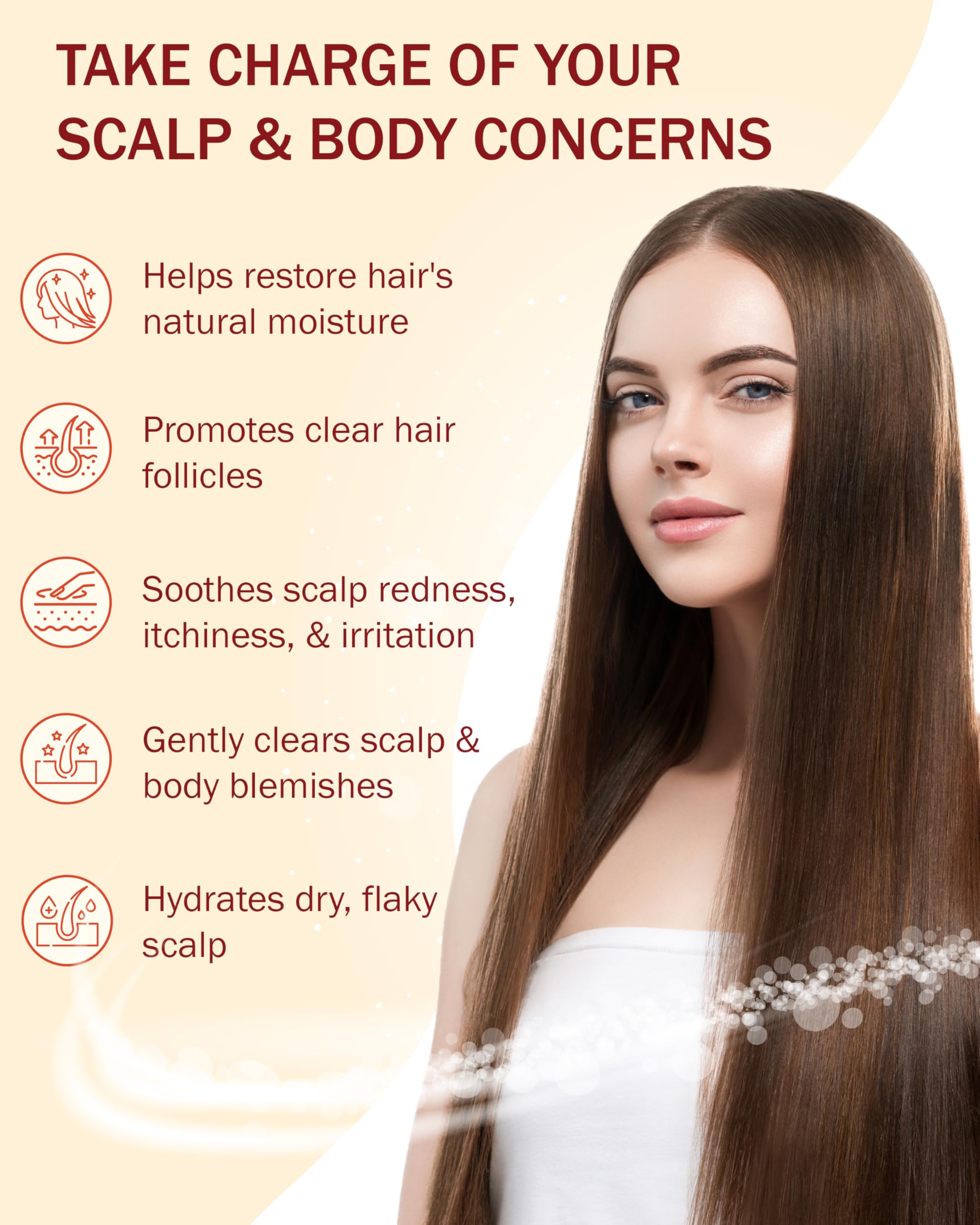 e70 Folliculitis 3-Piece Set: Shampoo, Serum & Body Spray with Salicylic Acid
