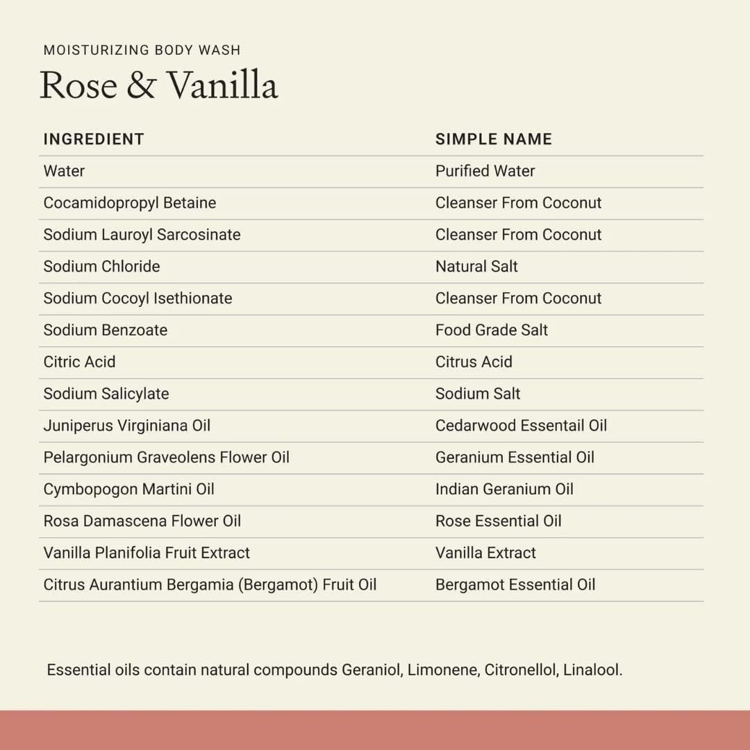 Each & Every Sensitive Skin Body Wash – Rose & Vanilla | Moisturizing, All-Natural, Recyclable Packaging
