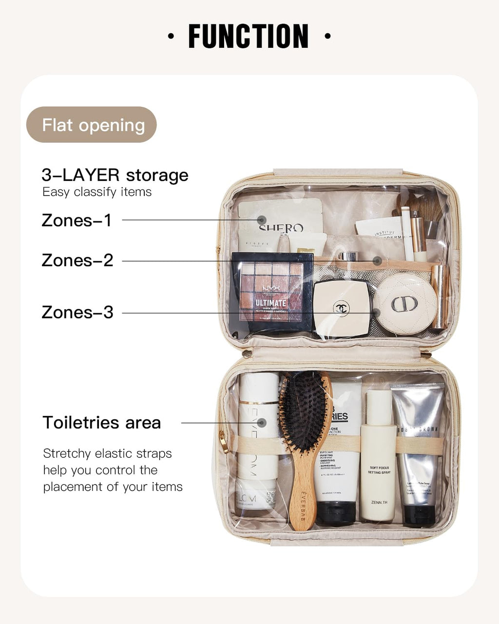 EACHY Travel Toiletry Bag with Hanging Hook – Waterproof, Full-Size Organizer (Plait White)