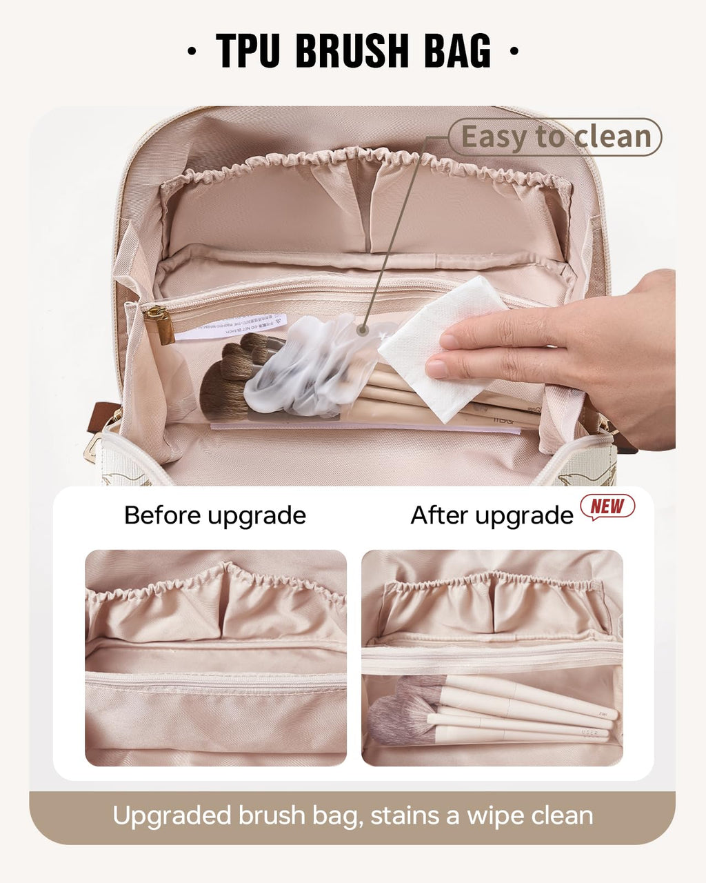EACHY Travel Makeup Bag — Large Capacity Waterproof Cosmetic Bag for Women | Open Flat Design
